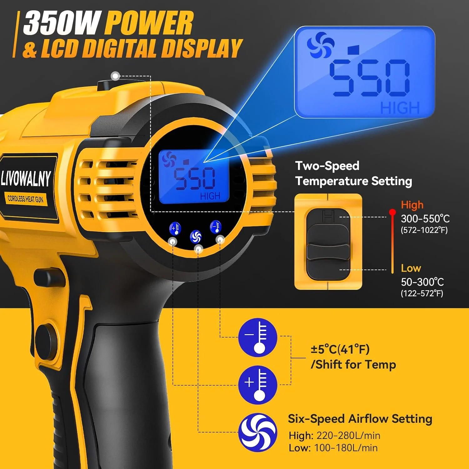 350W Schnellheizende Lötpistol – Cordless Heat Gun For Shrink Tubing Bewertung und Preis