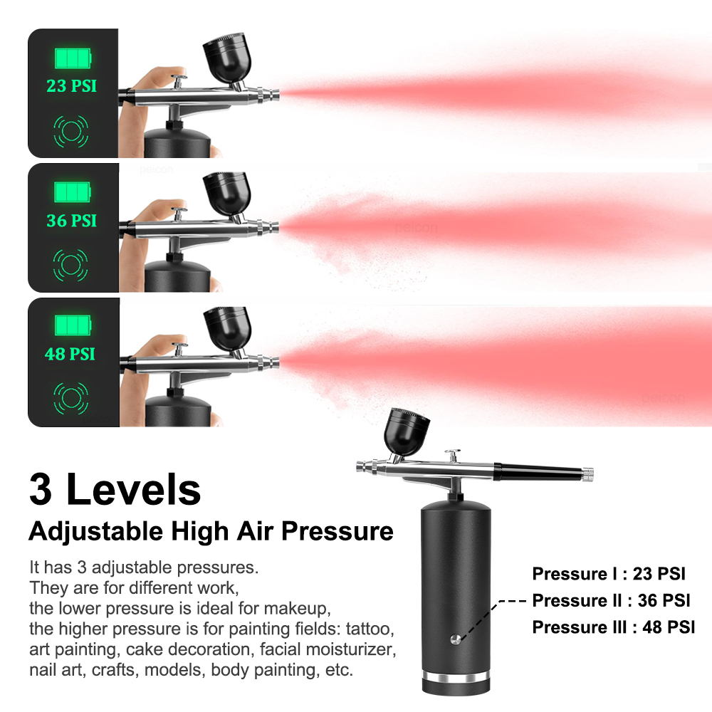 Airbrush mit Kompressor Wieder – Airbrush Kit With Mini Compressor Bewertung und Preis