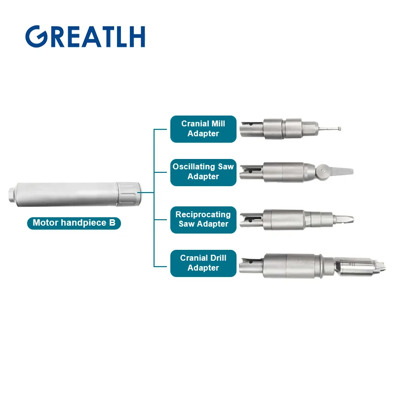 Mikro-Hochgeschwindigkeitsbohr – Reciprocating Saw Attachment Drill Bewertung und Preis