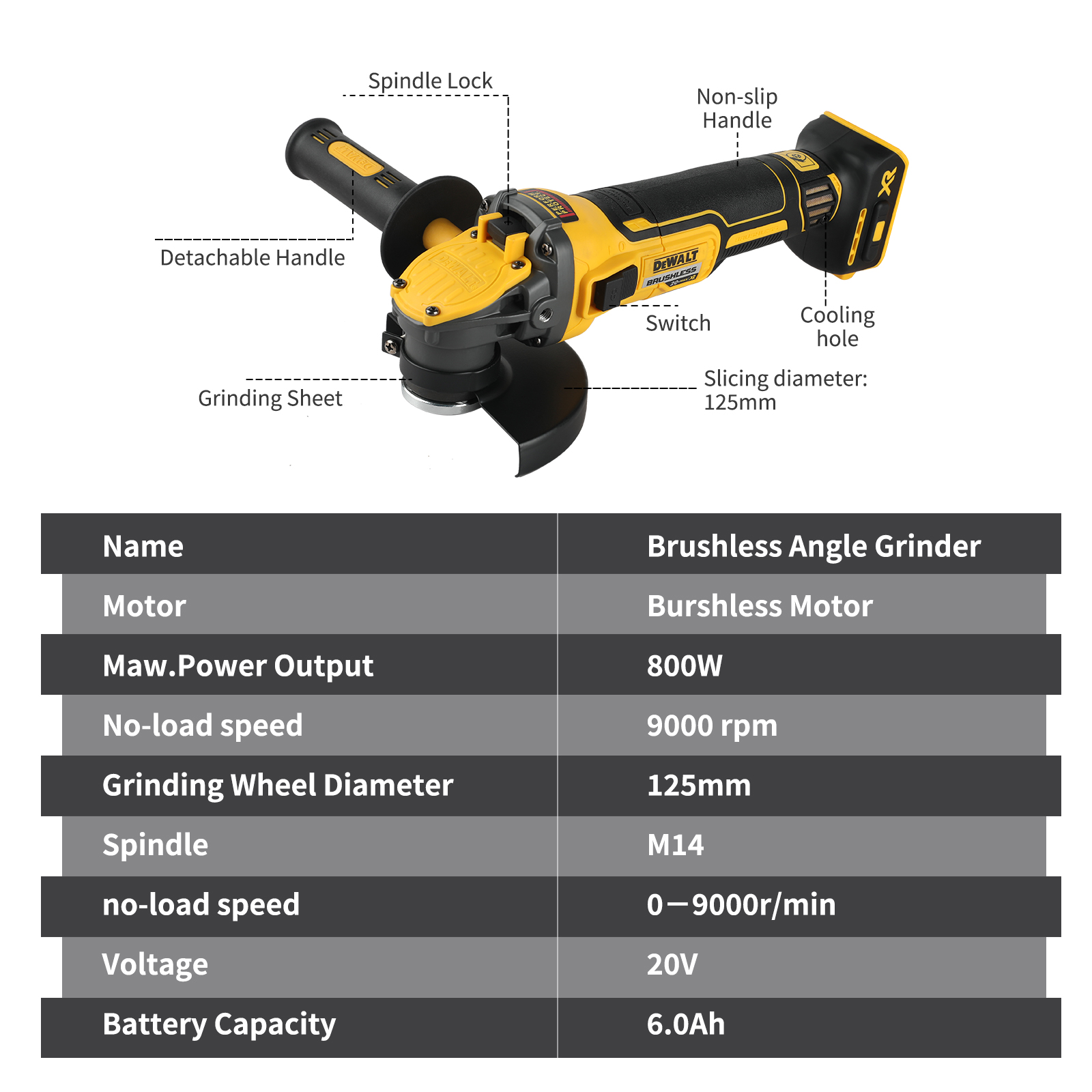 DEWALT-Winkelschleifer DCG409, – Brushless Angle Grinder Battery Powered Bewertung und Preis