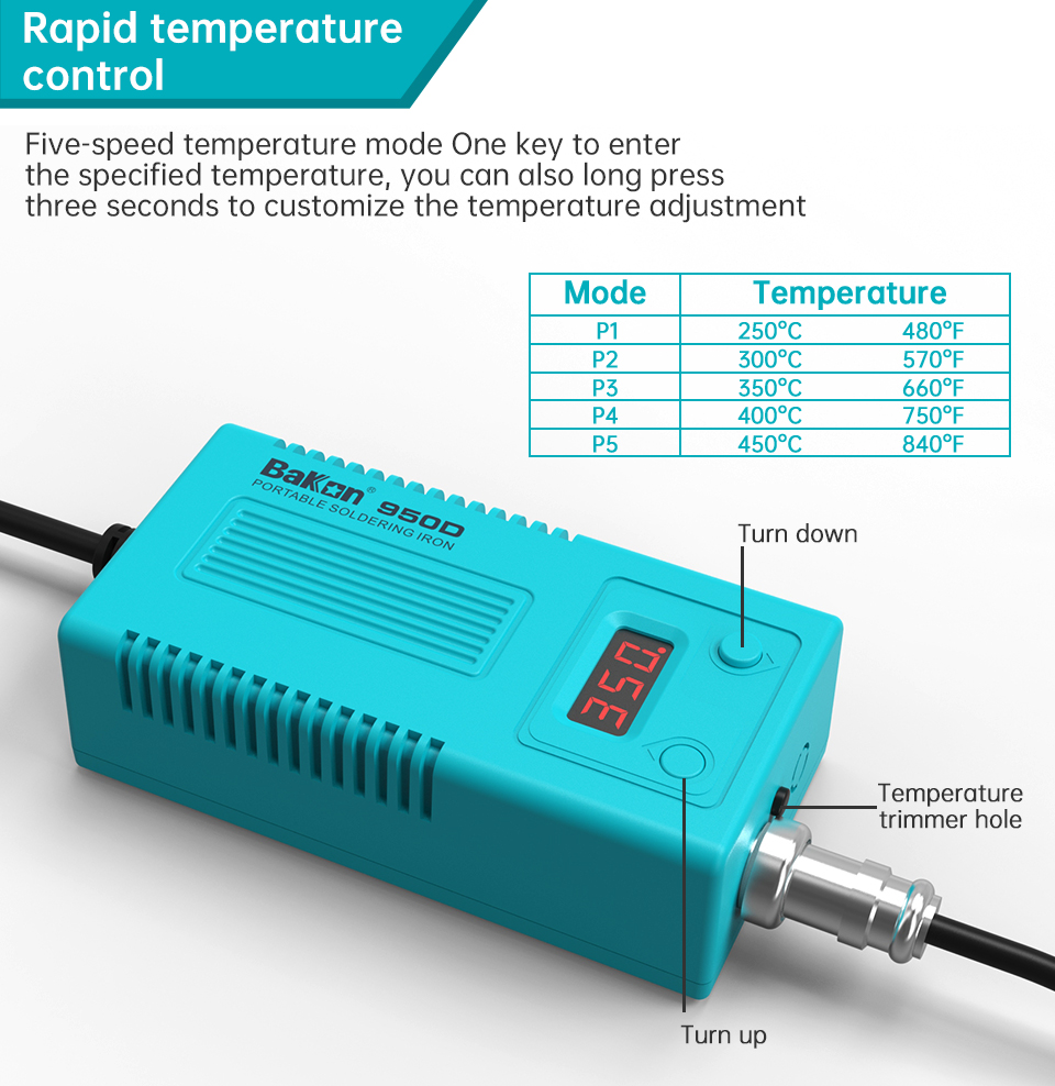 Bakon BK950D Lötstation T12 Te – Digital Soldering Station T12 Bewertung und Preis