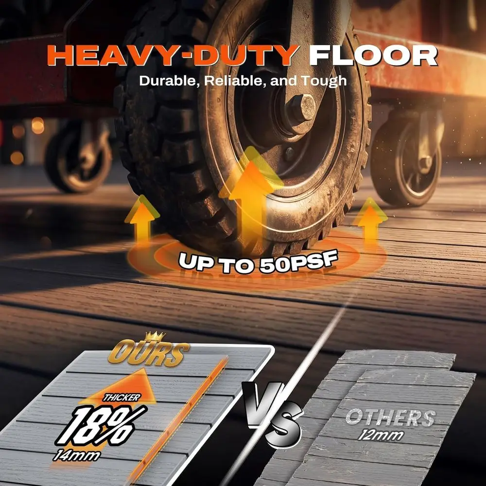 8x8 Outdoor-Geräteschuppen mit – Garden Tools Bewertung und Preis