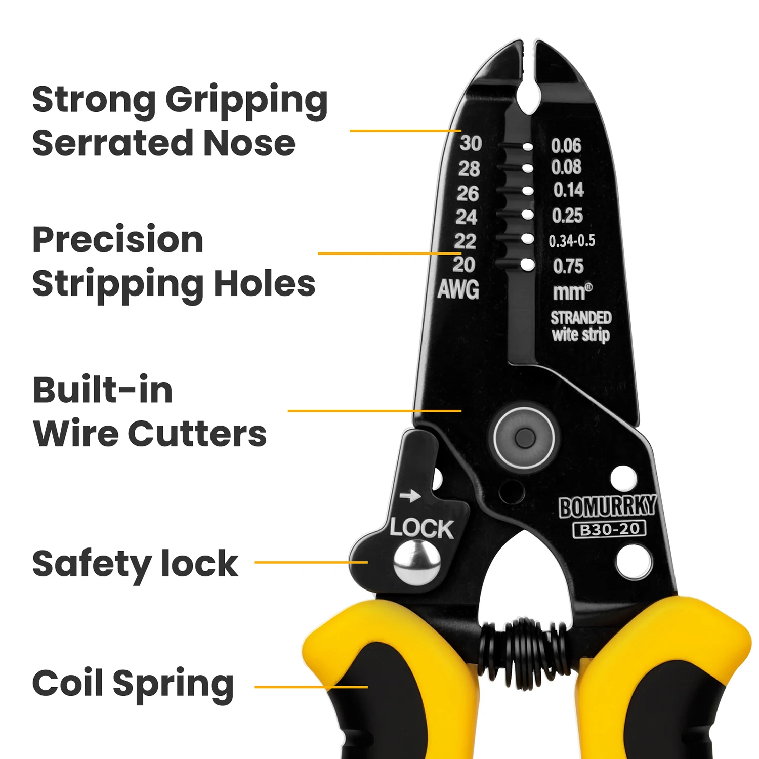 Multifunktionale Abisolierzang – Automatic Wire Stripper Cutter Bewertung und Preis