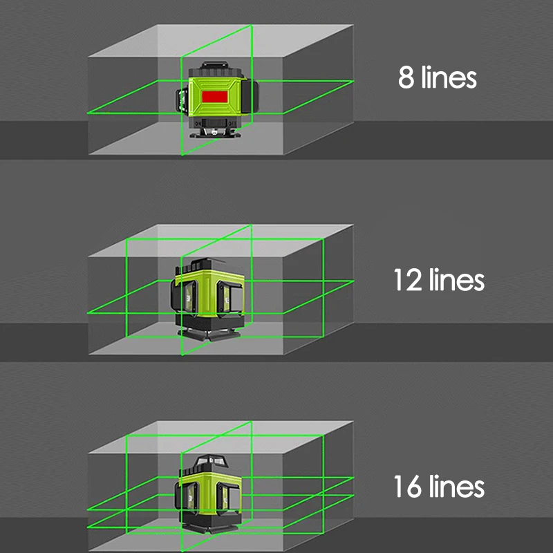 8/12/16 Linien Laser Level 4D  – Laser Level 16 Lines 4D Green Bewertung und Preis