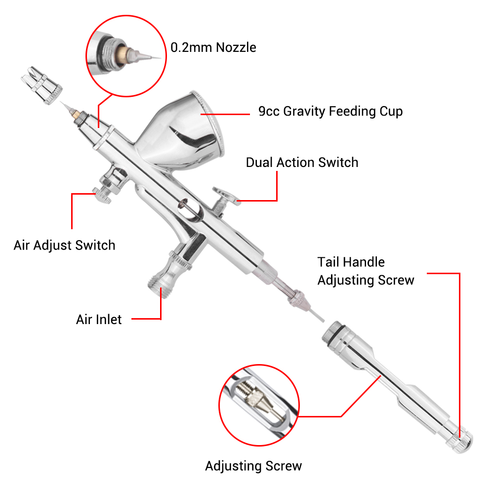 Schwerkraft Dual-Action Mini 9 – Airbrush Kit With Mini Compressor Bewertung und Preis