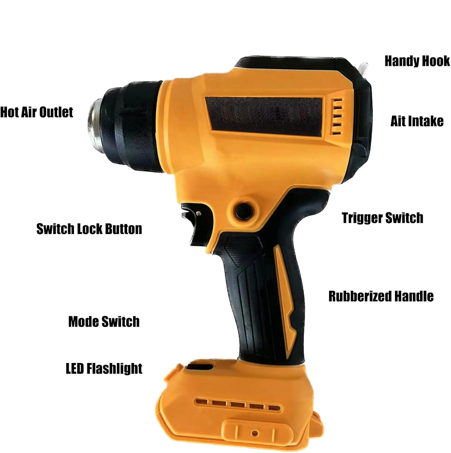 Kabellose Heißluftpistole für  – Cordless Heat Gun For Shrink Tubing Bewertung und Preis