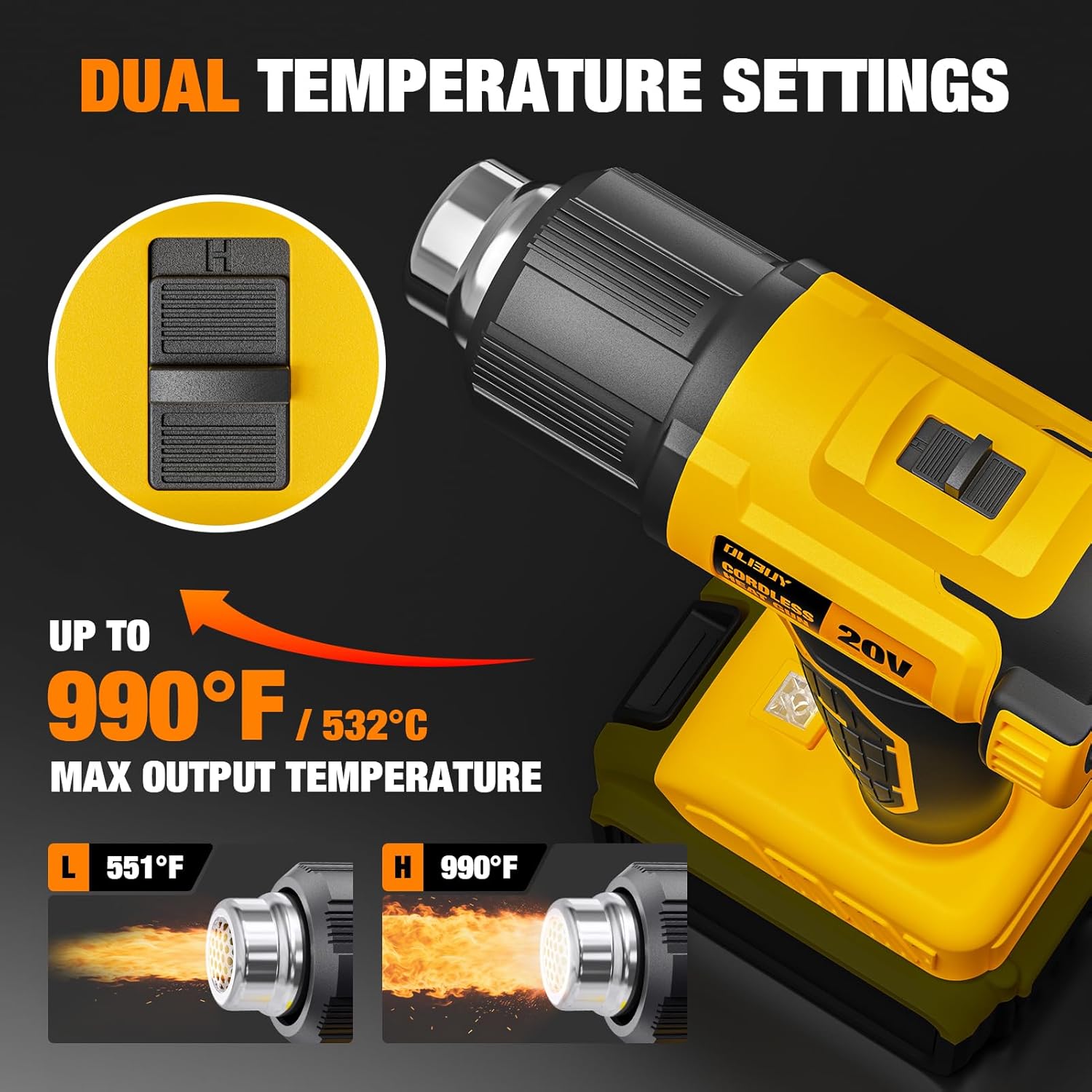 Kabellose Heißluftpistole Komp – Cordless Heat Gun For Shrink Tubing Bewertung und Preis