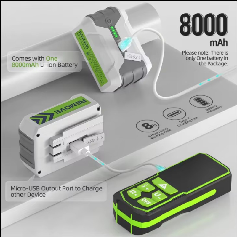 Huepar 2024 Neues Design 4D 16 – Laser Level 16 Lines 4D Green Bewertung und Preis